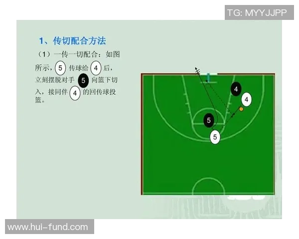 西安篮球队转换体系的战术解析与实战应用探讨